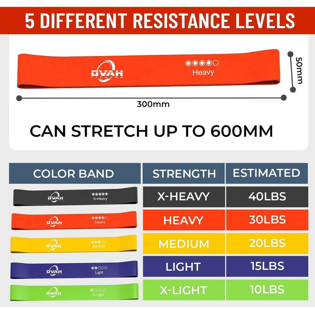Professional Resistance Bands for Fitness, Yoga, and Home Gym - Available in Sets or Singles