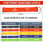 Professional Resistance Bands for Fitness, Yoga, and Home Gym - Available in Sets or Singles