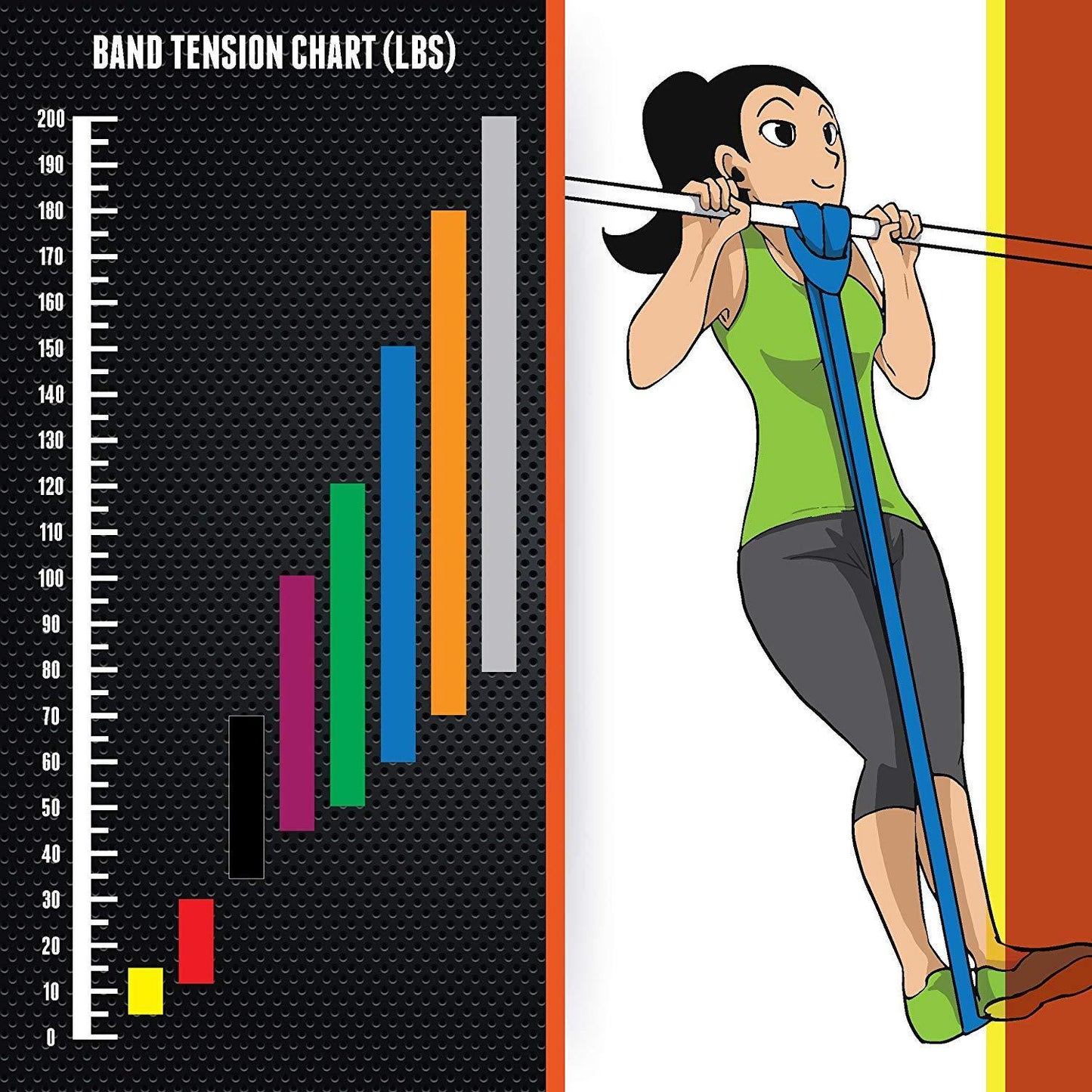 Exercise Bands - Heavy Duty Latex Loop Bands for Home Gym & Yoga