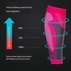 1Pair Leg Compression Sleeve,Calf Support Sleeves Legs Pain Relief ,Comfortable Footless Socks for Fitness,Running,Shin Splints