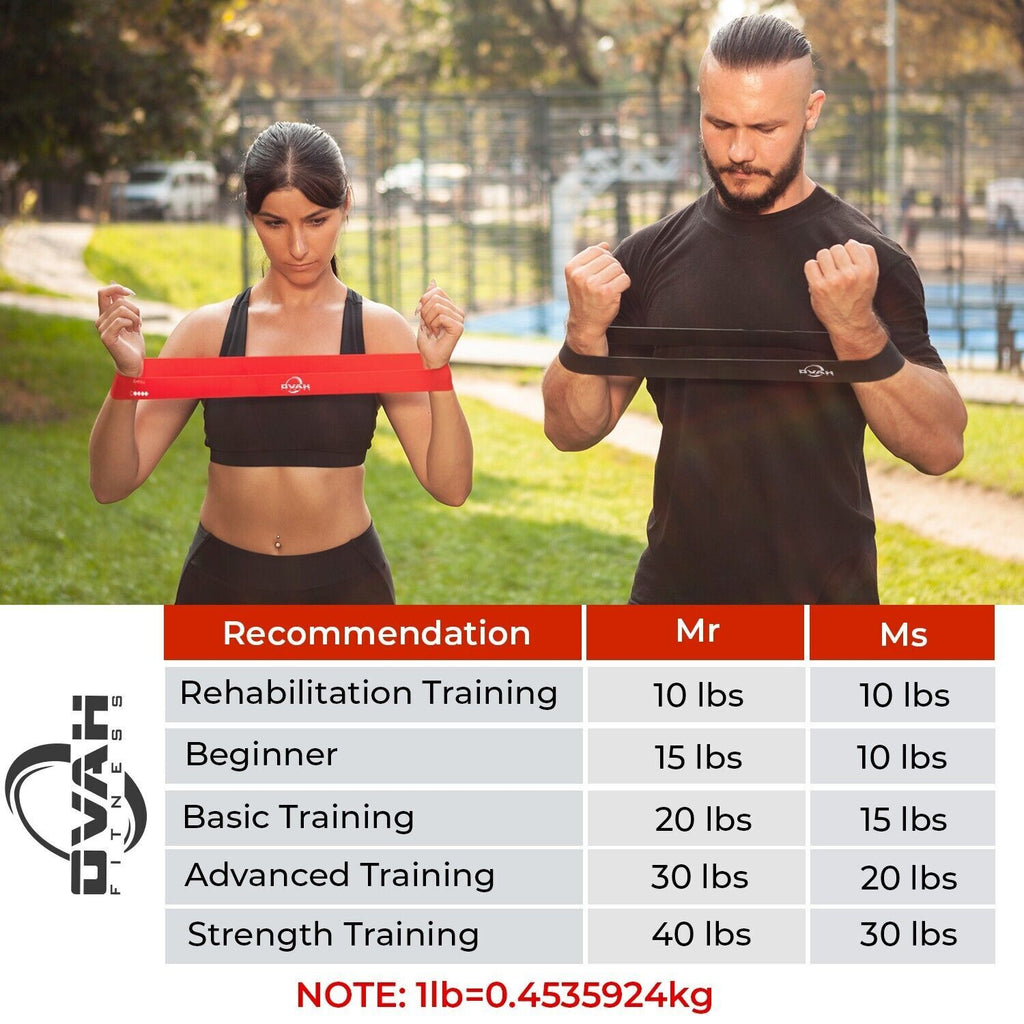 Professional Resistance Bands for Fitness, Yoga, and Home Gym - Available in Sets or Singles